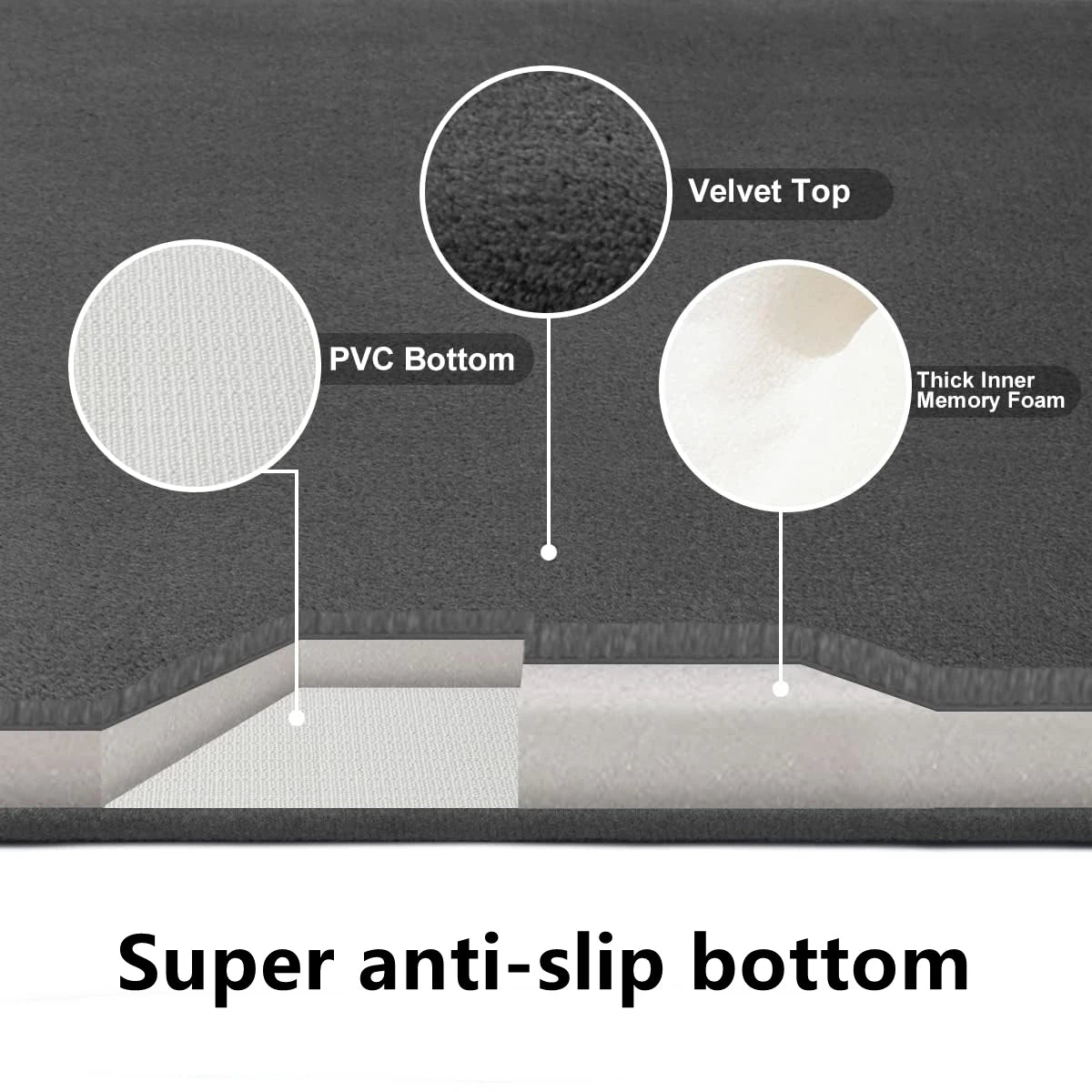 Super absorbent floor mat, bath mat, super anti slip coral velvet bathroom floor mat